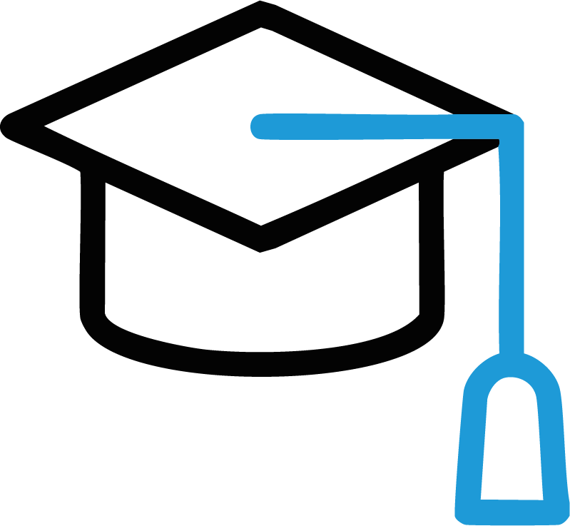 De Moore MKW Academy